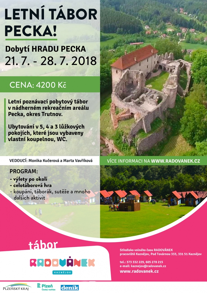 Náhled plakátu